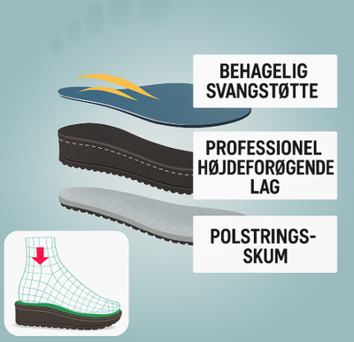 KAMILA™ ORTHOPEDIC BALLET FLATS | Walk without pain – in style